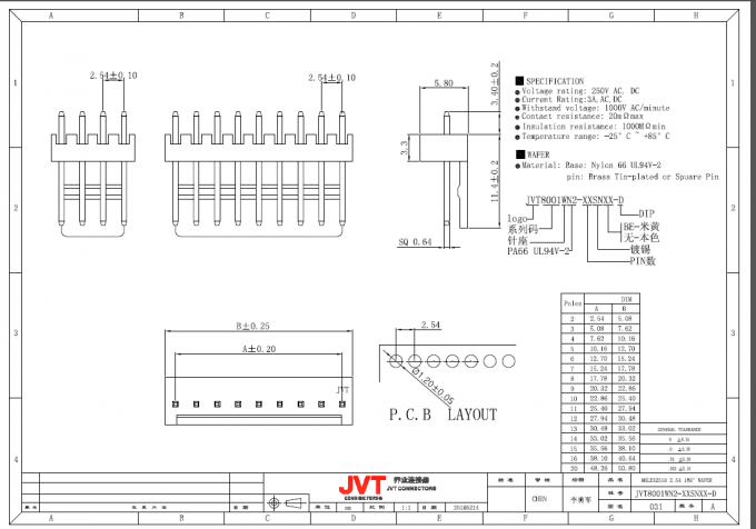 Molex 2510 Female Wire To Board Connector 2.54mm Pitch For PCB 20MΩ Max