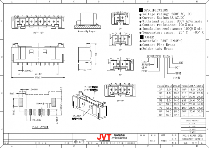 JVT PA 2.0 Mm Pitch Connector , Crimp Style Connector With Secure Locking Device